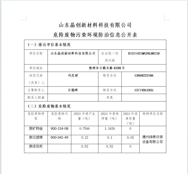 危险废物污染环境防治信息公开表